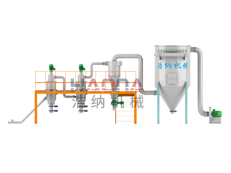 氣流粉碎機(jī)能粉碎的原料都有哪些呢？